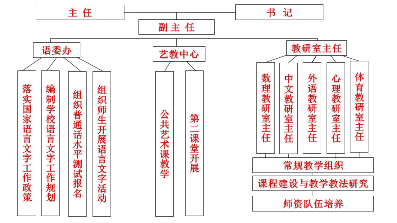 架构.jpg
